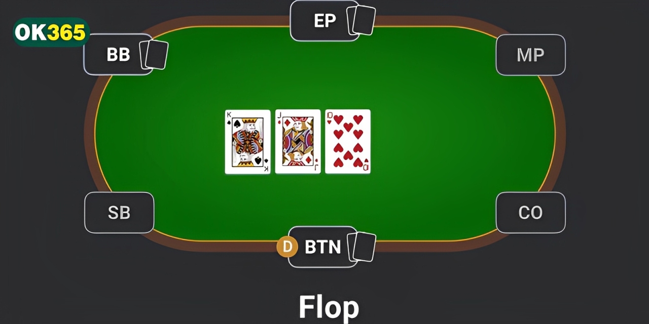 Năm lá bài chung được lật qua các vòng cược trong Poker