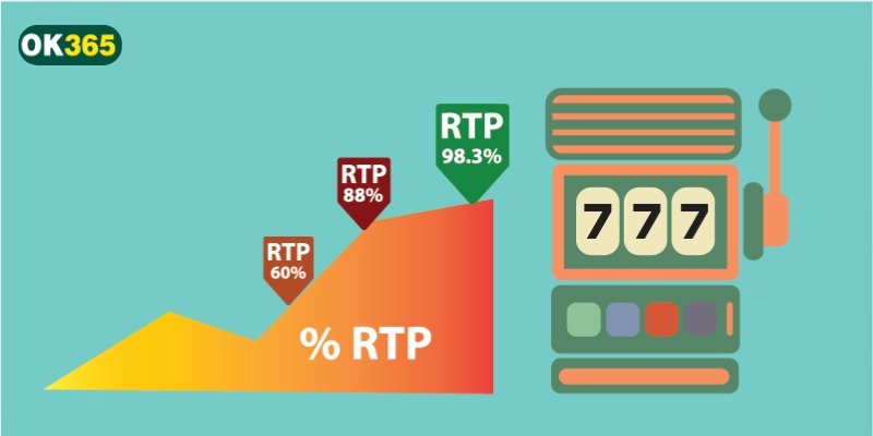 Phần trăm trúng thưởng cao