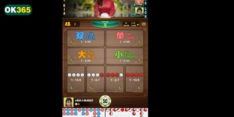 Chiến thuật nuôi nhiều cửa cho người có nhiều vốn